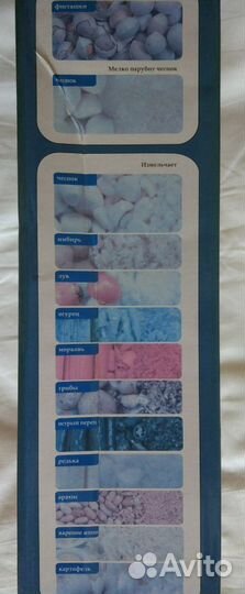 Прибор для измельчения новый в упаковке