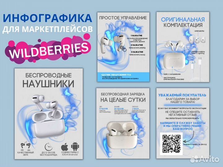 Инфографика для маркетплейсов wildberries ozon