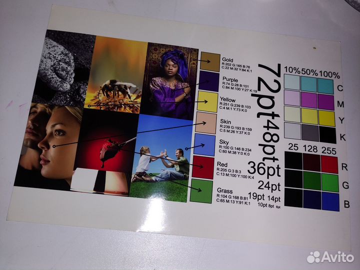 Печать фотографий, документов dvd пленка hdv vhs