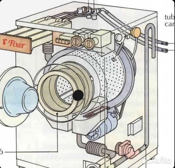 Срочный ремонт стиральных машин и холодильников