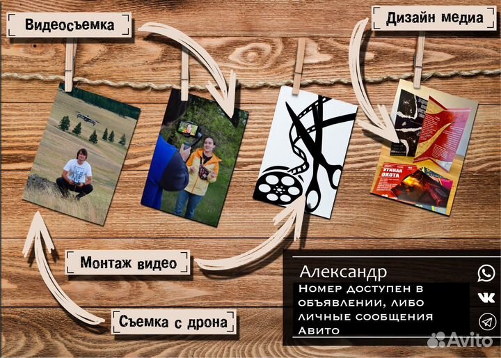 Видеосъемка (видеооператор), Монтаж роликов