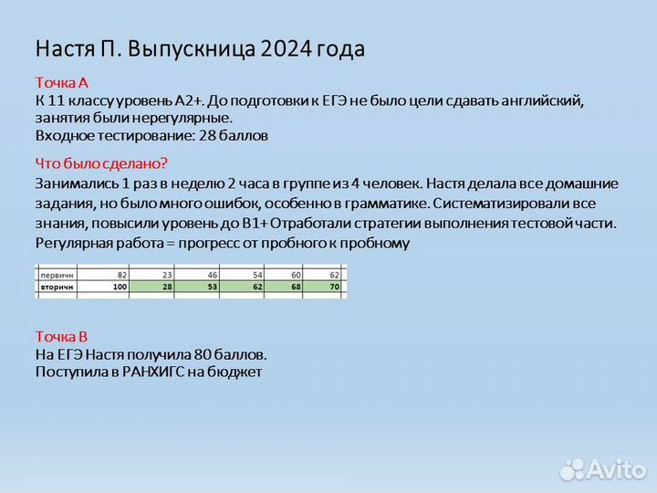 Репетитор по английскому подготовка к ЕГЭ и ОГЭ