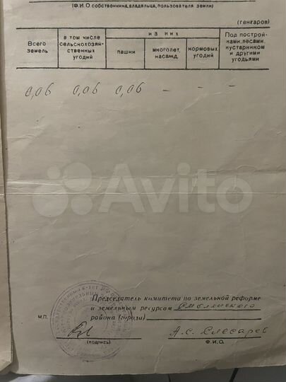 Участок 6 сот. (СНТ, ДНП)