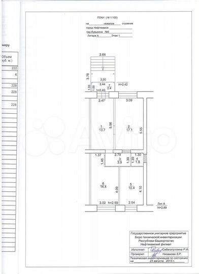 Помещение свободного назначения, 63.7 м²