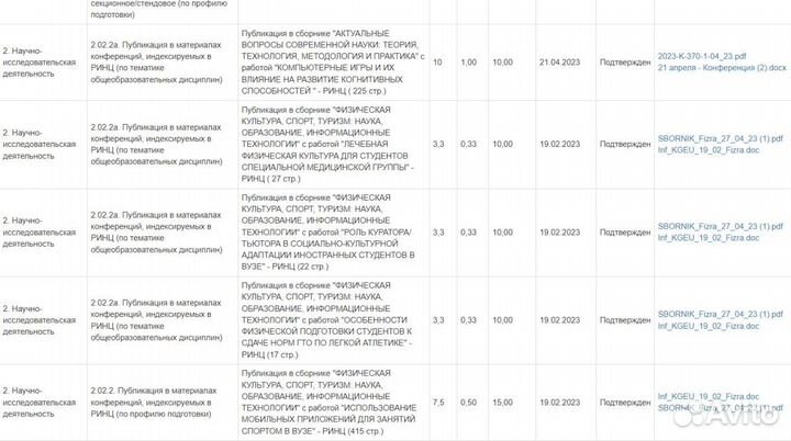 Статьи, научные статьи, помощь студенту