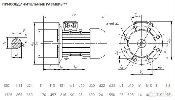 Электродвигатель аир 315М10 (75кВт-600об) новый