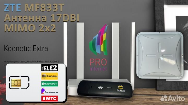 Роутер keenetic Extra ZTE MF833T 17DBI mimo