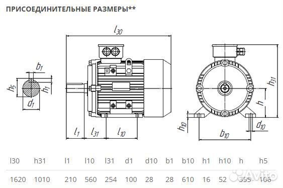 Электродвигатель аир 355М4 (315кВт-1500об) новый