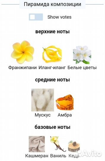 Женская парфюмерия
