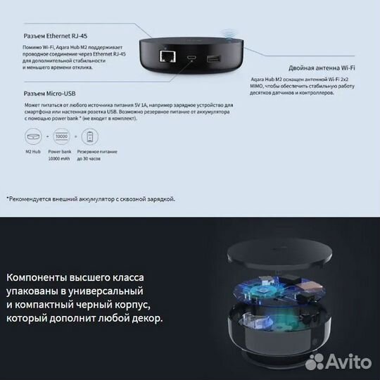 Блок управления (шлюз) Xiaomi Aqara Hub M2 (EU)