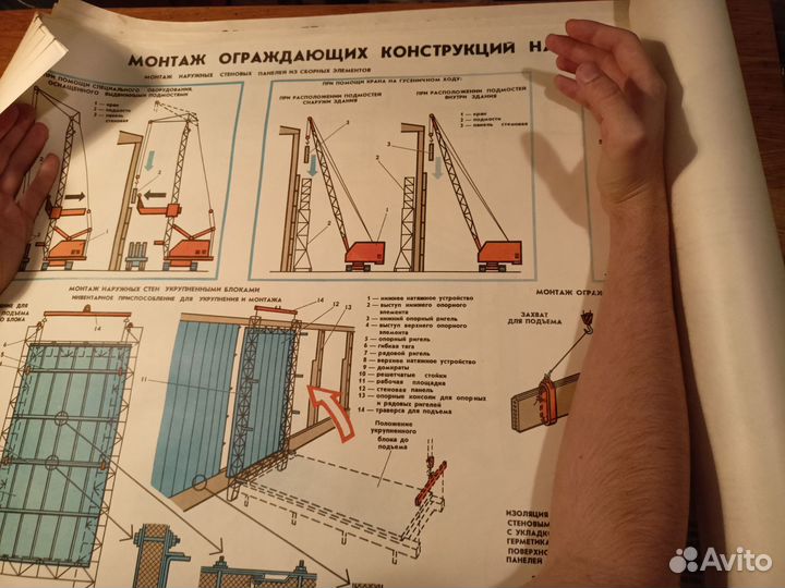 Плакаты СССР пту