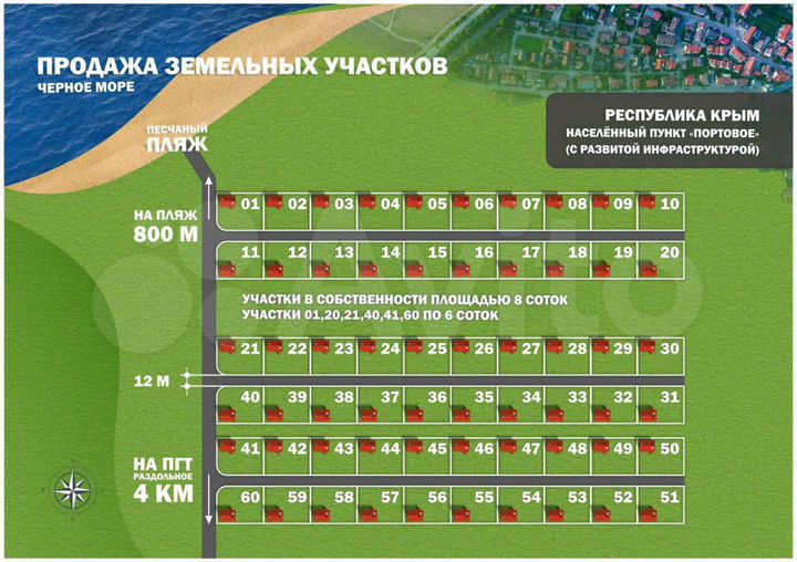 Участок 8 сот. (ИЖС)