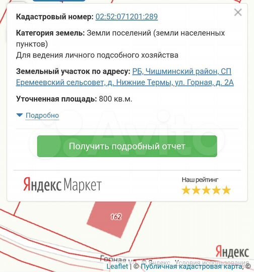 Участок 8 сот. (ИЖС)