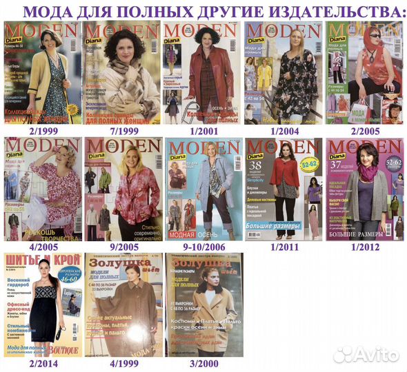 Журналы Burda Мода для полных 1978-2022