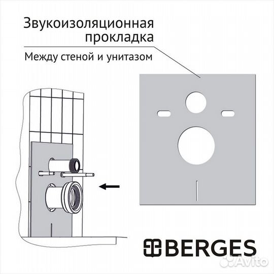 Комплект berges: инсталляция atom Line кнопка хро