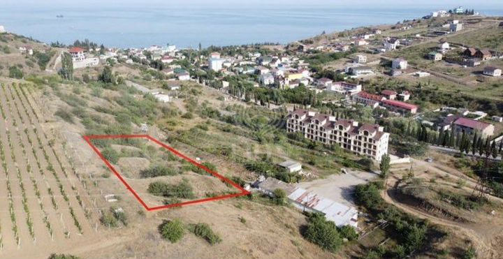 Участок 25 сот. (ИЖС)