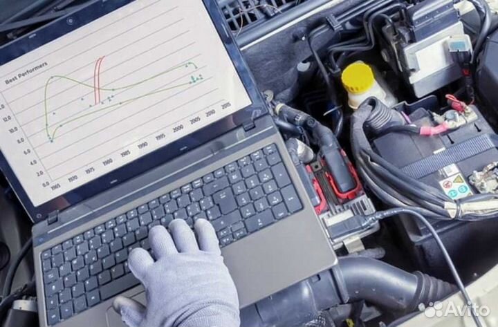 Мега сборка прошивок chip-tuning