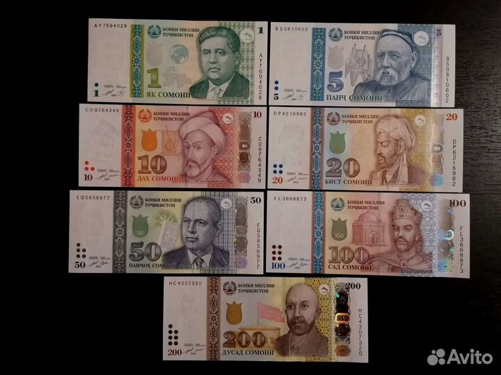 Банкноты Казахстан,Молдова,Таджикистан и другие