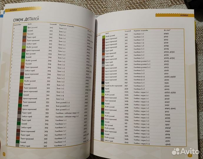 Лучшие идеи для лего. Майнкрафт