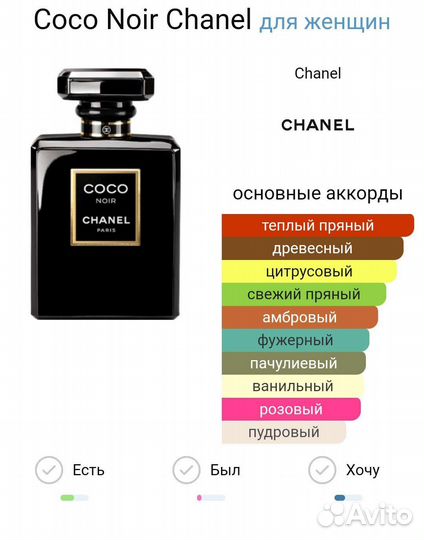 Туалетная вода Coco Chanel
