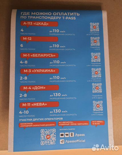 Транспондер T-Pass (М4, М3, М11, М12) в аренду