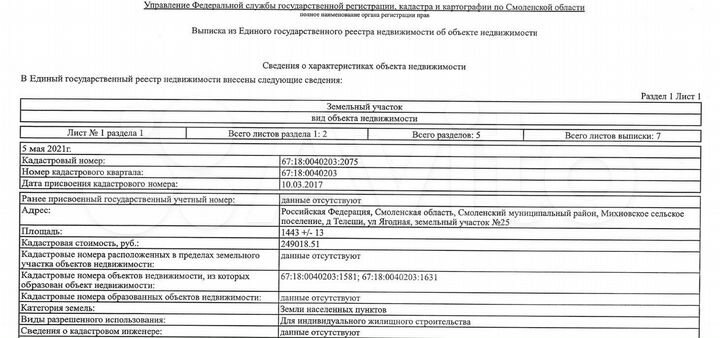 Участок 14 сот. (ИЖС)