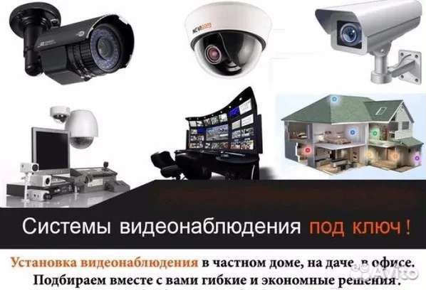 Видеонаблюдения