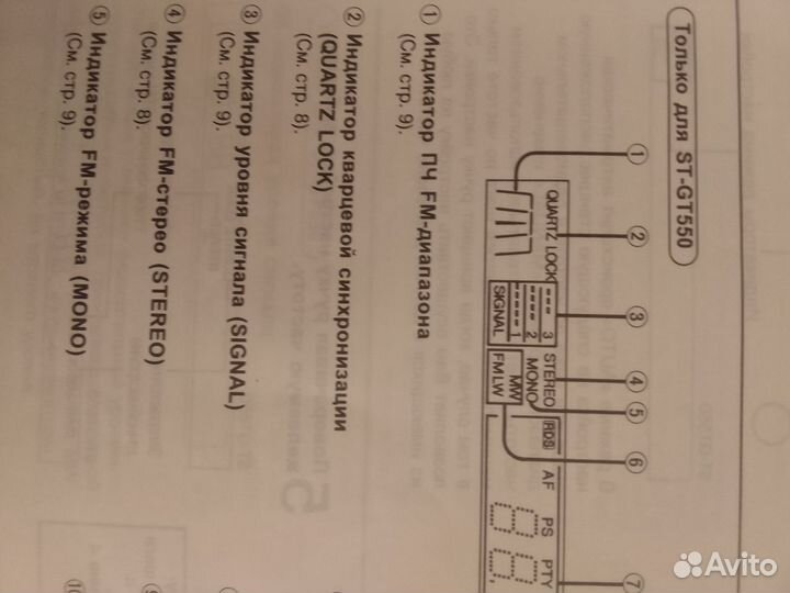 Technics стереоприемник(тюнер)