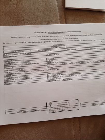 Участок 6 сот. (СНТ, ДНП)