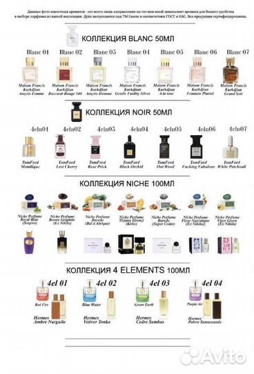 Духи известных брендов