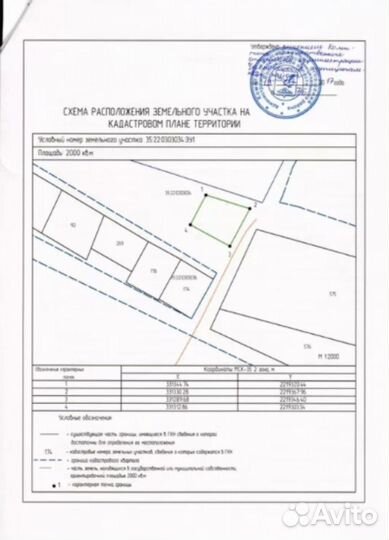 Схема расположения земельного участка