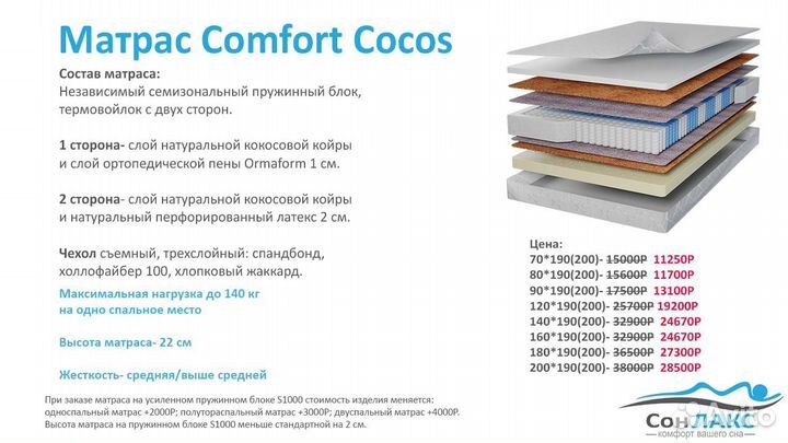 Матрас анатомический 90*200 с кокосом