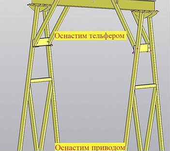 Мпу козловой кран 2Т