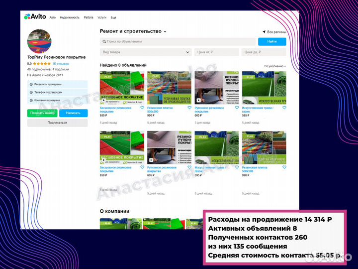 Авитолог / продвижение / консультации