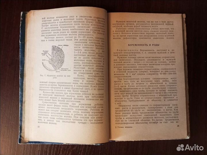 Книга Гигиена женщины 1955 год