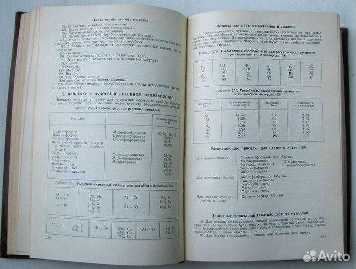 Справочник по литейному производству.(Пер. с нем