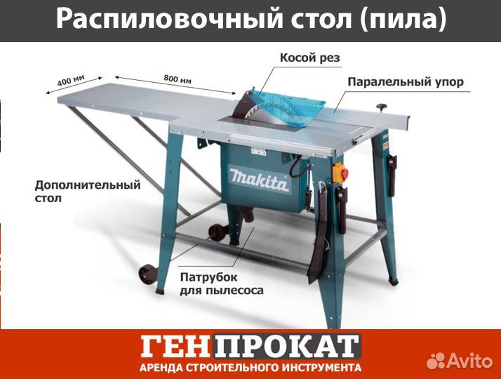 Распиловочный стол Makita 2712 прокат (пила)