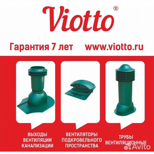 Роторная вентиляция Viotto Ф110мм на фалец RAL8017