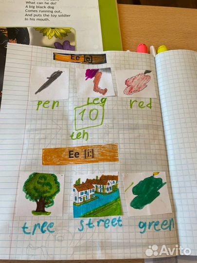 Репетиторство по английскому языку