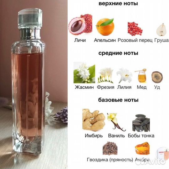 Парфюмерия из личной коллекции, оригинал, делюсь