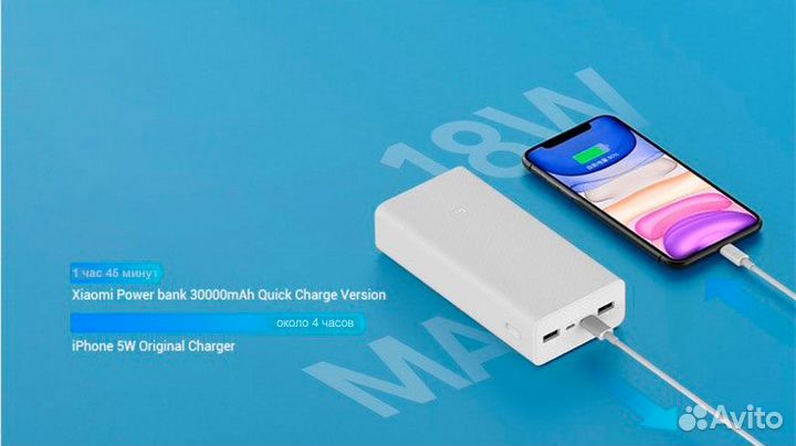 Внешний аккумулятор Xiaomi Mi Power Bank 3 30000