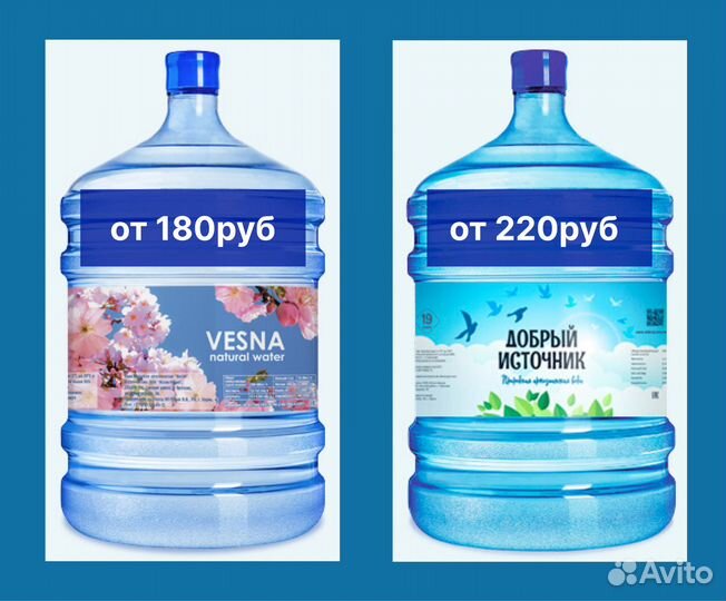 Доставка воды 19л