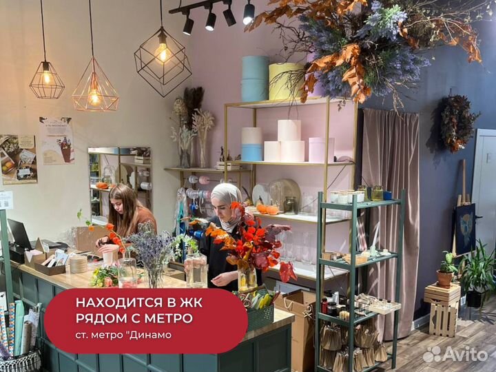 Прибыльная кофейня в ЖК 