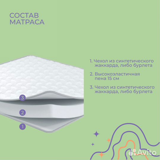 Матрас Апекс