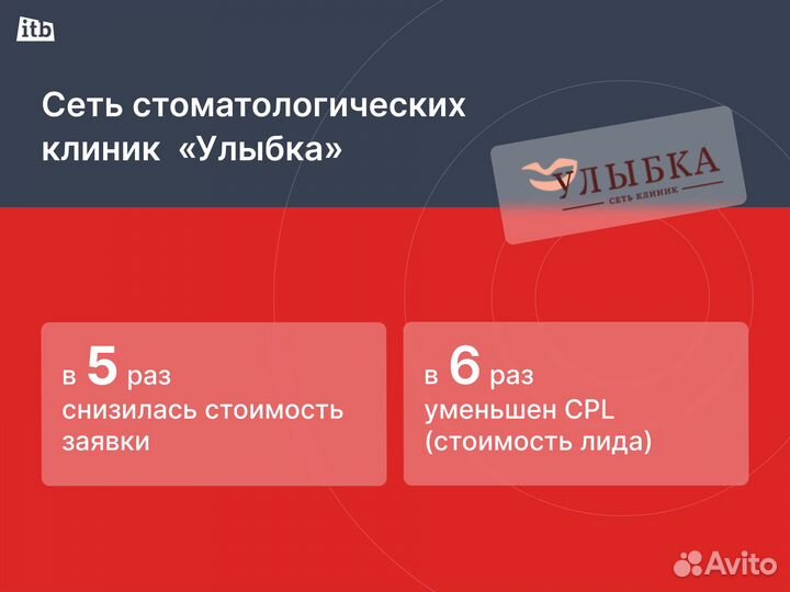 Настройка Яндекс Директ с гарантией за 8 дней