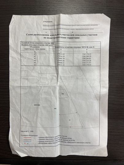 Участок 22 сот. (СНТ, ДНП)