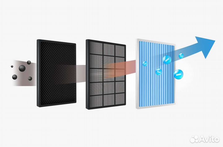 Кондиционер Сплит-система