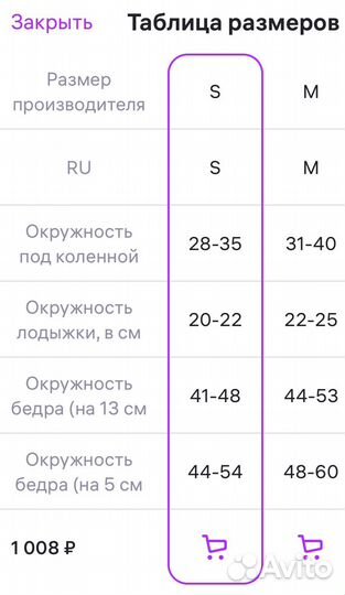 Колготки для беременных и компрессионные чулки