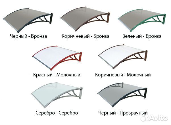 Козырек над крыльцом 1200 (поликарбонат)