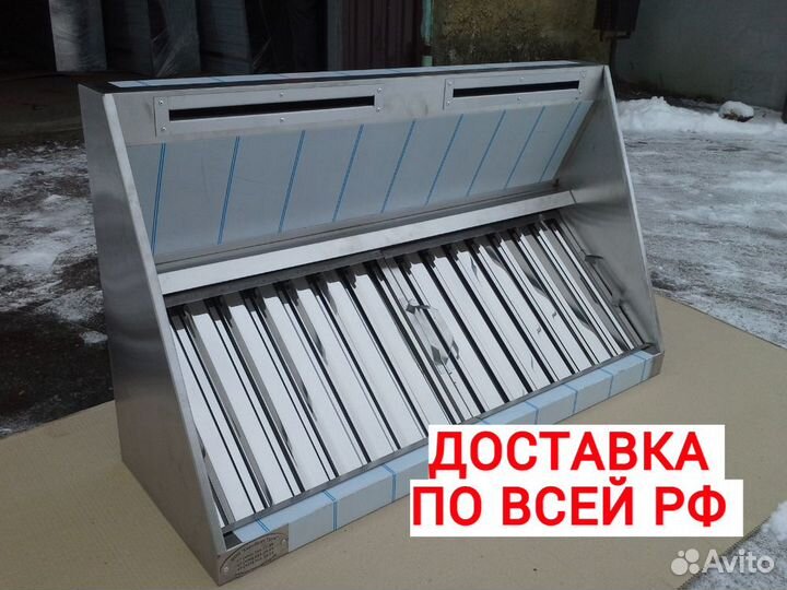 Зонты Вентиляционные